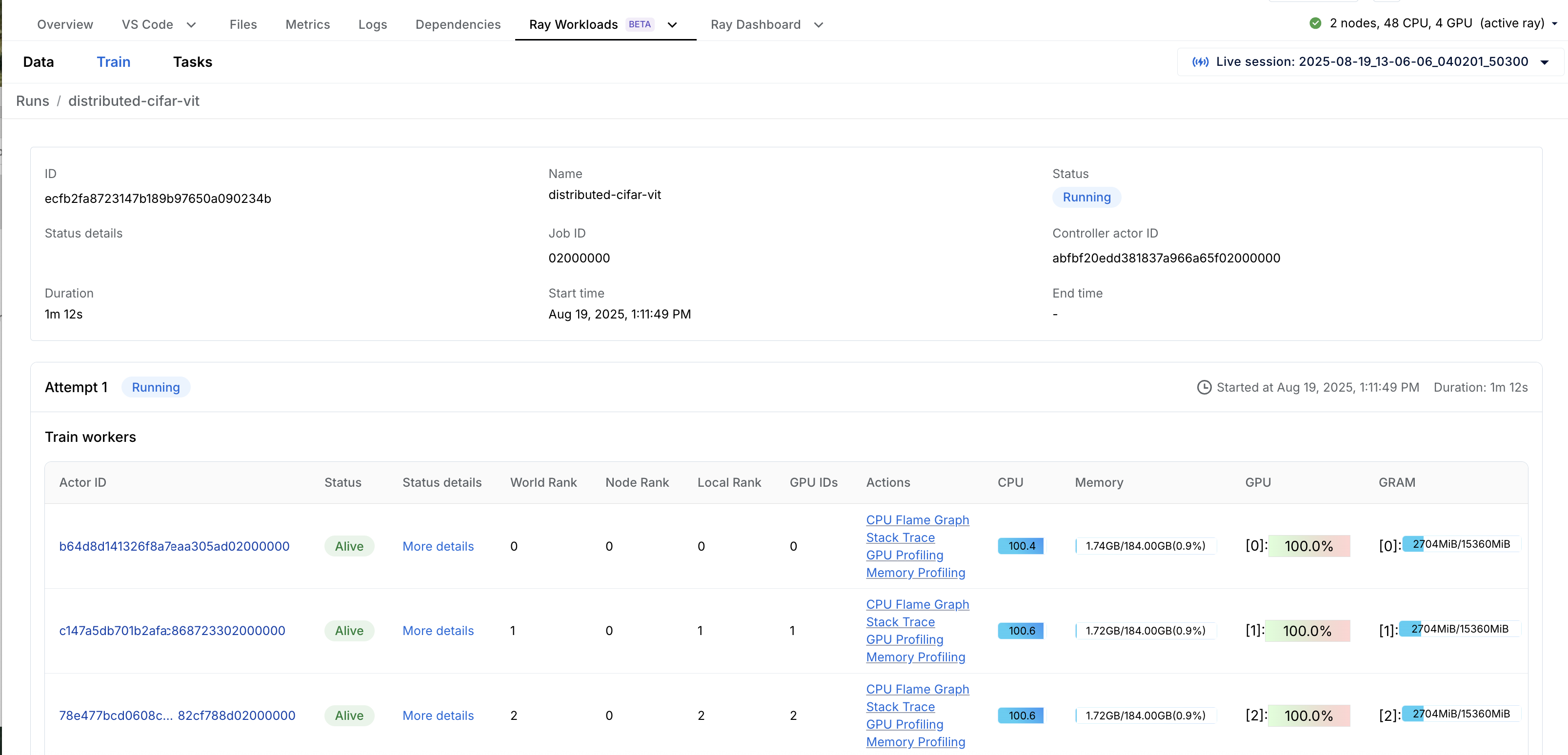 Ray Train dashboard overview showing training run status and metrics